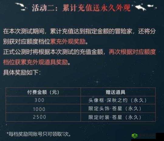天谕手游计费终测与充值返利规则详细说明及解读