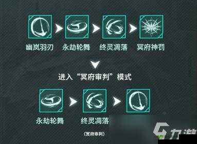 深空之眼：追炎连招详解——从新手到高手的深度攻略
