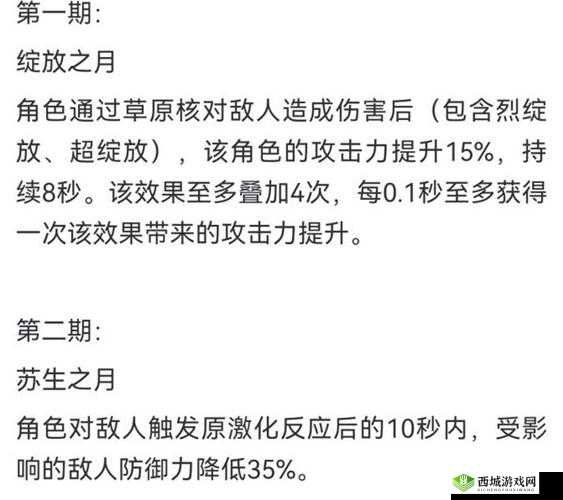 原神深境螺旋机制全解析 探讨其中是否允许吃药这一问题