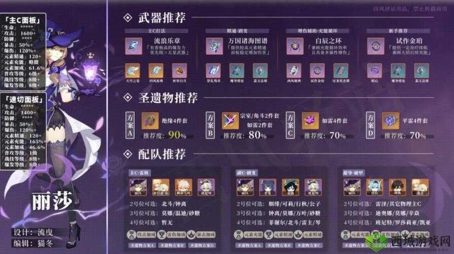 原神丽莎武器的最佳选择指南 哪种武器最适配丽莎