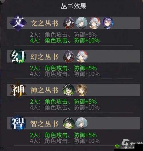 幻书启世录灵智裂隙速刷攻略及阵容搭配详细指南