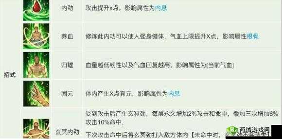 烟雨江湖玄阴掌究竟如何？全面解析武学招式、属性及获取途径